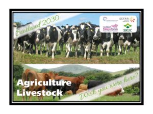 Scotland 2030 Postcard - Wish You Were Here - Agriculture Livestock